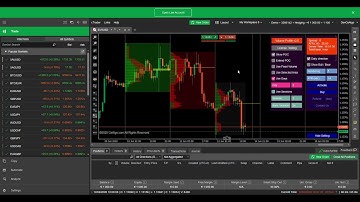 cTrader Volume Profile (V3.0)