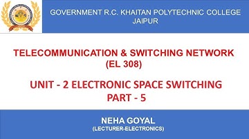 Enhanced Services Unit-2 EL 308 By Neha Goyal From RC Khaitan Jaipur