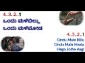 Ondu Malebillu Karaoke With Lyrics Kannada English |Chakravarthy |Darshan |DeepaSannidhi |ArjunJanya