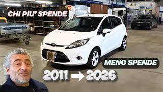 Una Verità che fa MALE ma ti aiuta a CAPIRE