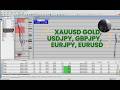 XAUUSD GOLD, USDJPY, GBPJPY, EURJPY, EURUSD 28 MAY 2026 #FOREXLIVE #XAUUSD