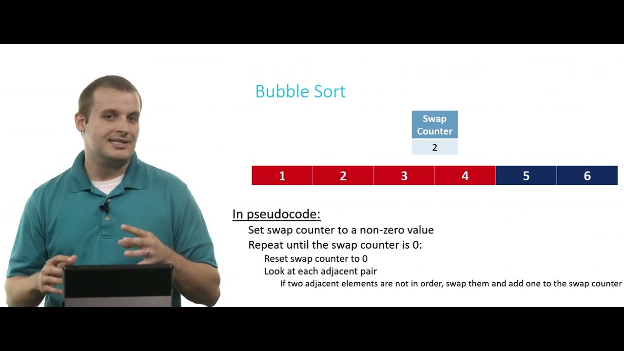 Bubble Sort - YouTube