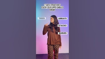 Follow AccioJob for more such Programming Tips #shorts