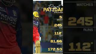 BIG MATCH PLAYER .MR RAJAT PATIDAR #cricket #rcb #rajatpatidar