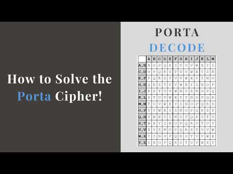 Porta Cipher — Explained in Under 5 Minutes (Codebusters)