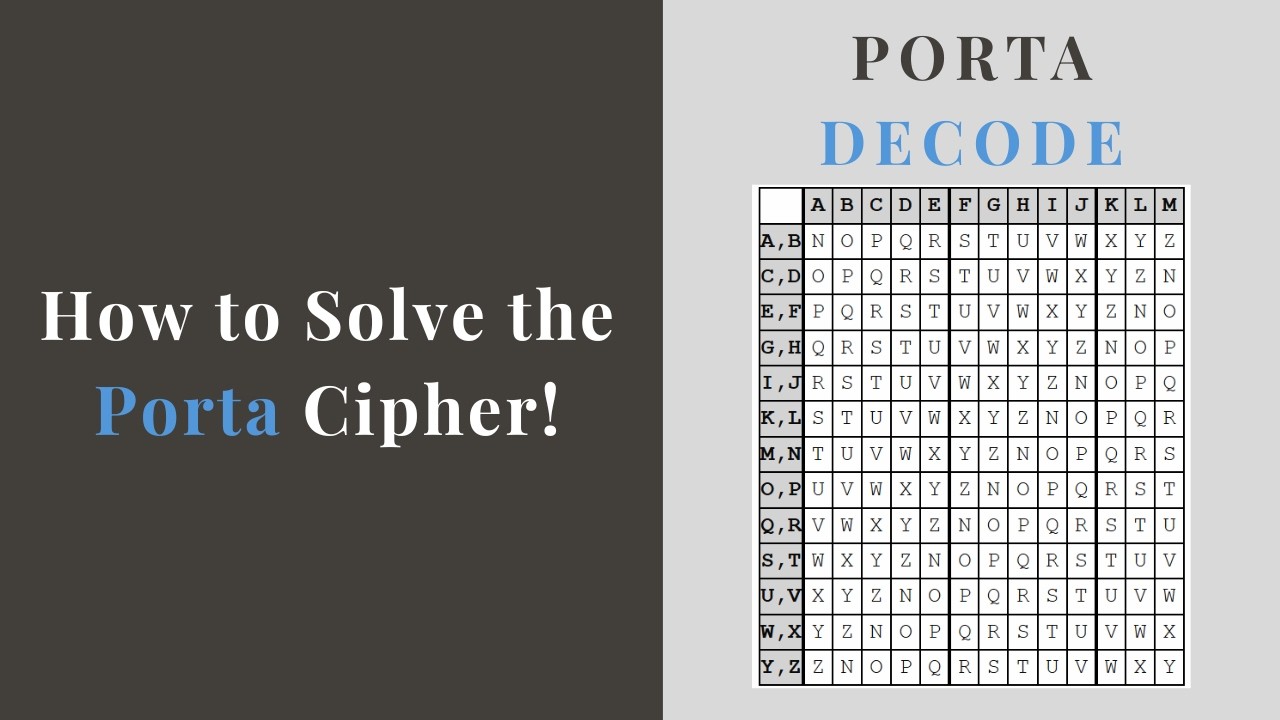 How to EASILY Solve a PORTA Cipher! - YouTube
