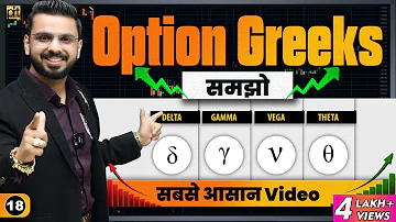 Option Greeks Delta, Gamma, Theta, Vega Explained | Learn Share Market Trading