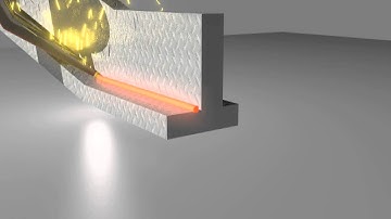 E128 HW9 Welding Part Animation