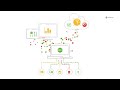 KEPServerEX Connectivity Platform - Japanese