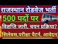 rajasthan roadwase bharti 2024 विज्ञप्ति जारी/roadease vibhag bharti 2024/iti jobs/jvvnl news/jvvnl