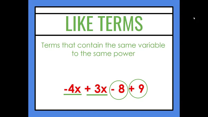 Parts of an Algebraic Expression