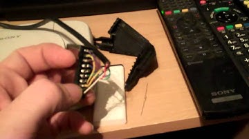 Sega Saturn No Video/Picture Fix