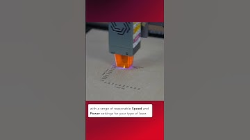 Quick Tip: Material Test Presets