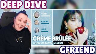 GFRIEND REACTION DEEP DIVE - 回:Song of the Sirens Album