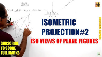 ISOMETRIC PROJECTION -2, Isometric views of plane figures by Prof. Vinodkumar