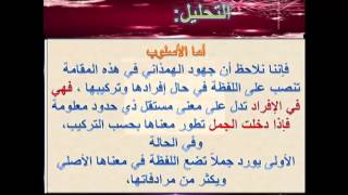 عربي أدبيات درس 14  المقامة المضيرية تحليل