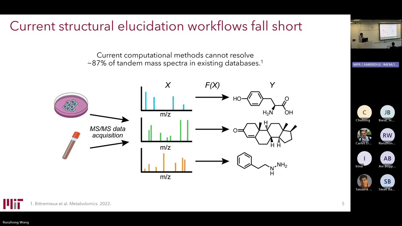 De novo Generation for Molecular Structure Elucidation from Mass Spectrometry