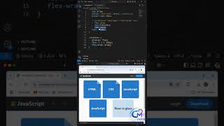CSS Responsive Flexbox in 30 Seconds! 📱💻 | Learn CSS #Shorts
