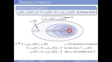 15: Winning Strategies & Regions - Logical Foundations of Cyber-Physical Systems