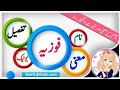 Fozia Name Meaning In Urdu Girl Name فوزیہ