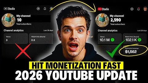 From 0 to 2500+ Subscribers Using New YouTube Tools - 2026 YouTube Monetization
