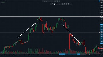 Double top 📉 bearish reversal chart pattern
