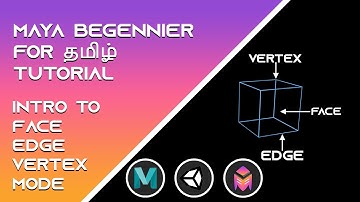 Intro To Face Edge And Vertex For Autodesk Maya