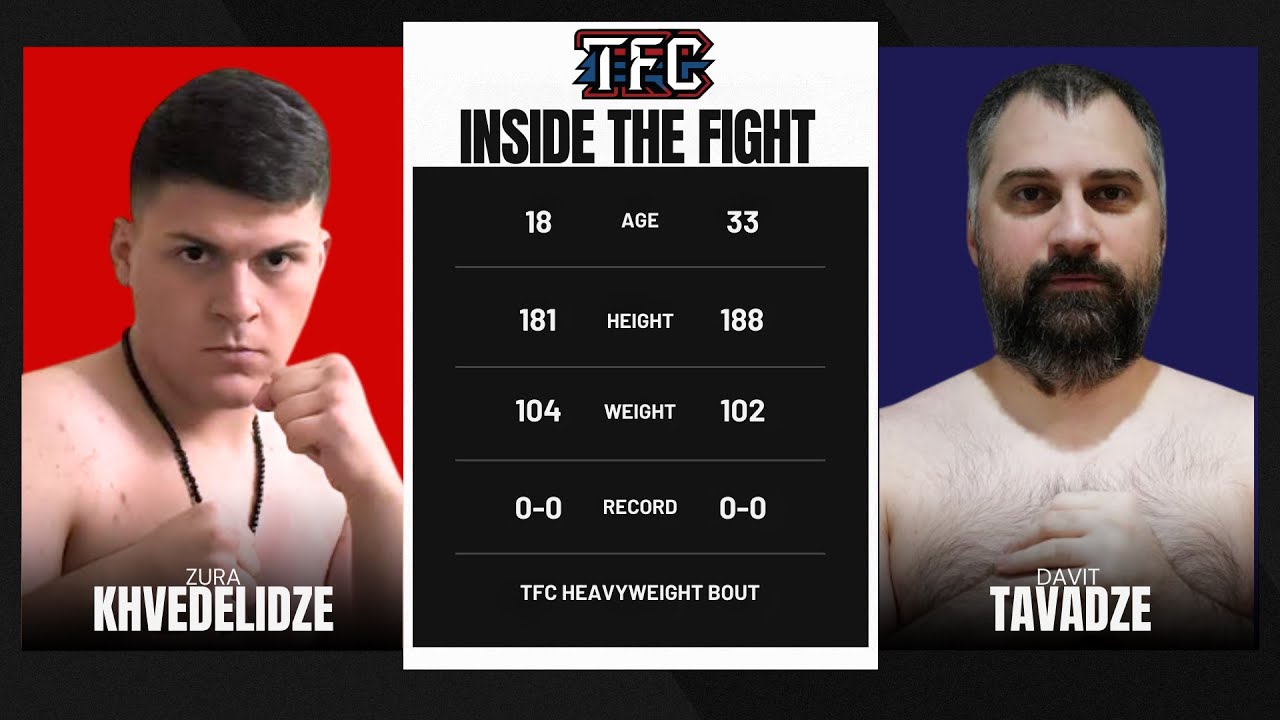 TFC Cage Boxing | HEAVYWEIGHTS | Zura Khvedelidze vs Davit Tavadze - Full Fight
