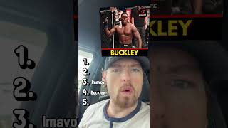 Blind Ranking UFC Fighters Based on Skill! #shorts #ufc #mma #zoned