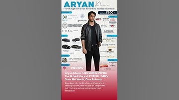 Aryan Khan