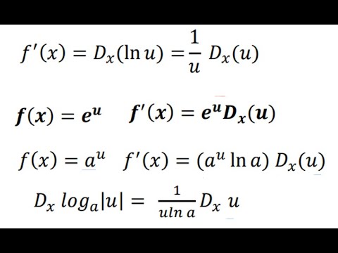 Calculus 1 - 12 - Differentiation of Exponential and Logarithmic ...