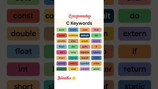 c programming #keywords_c programming #engneering#education @CollegeWallahbyPW