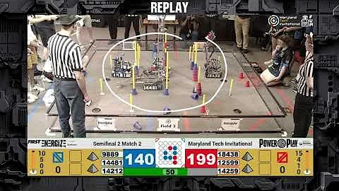 SF2M2 MTI 2023 + Match Analysis  Maryland Tech Invitational