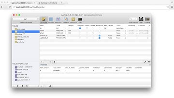Build A Shopping Cart with PHP: Checkout (11/15)