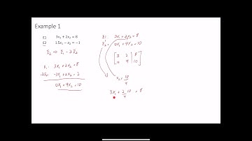 Gaussian Elimination, Condition Number