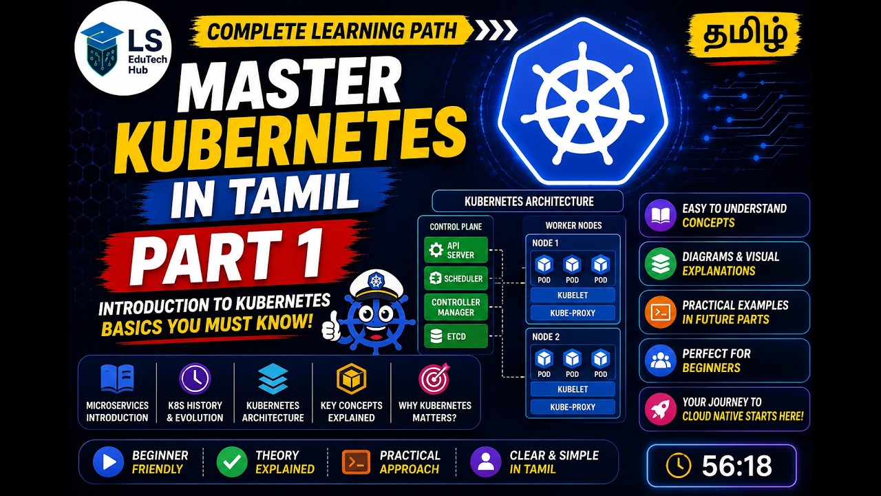 🔥 Kubernetes for Beginners in Tamil | Step by Step Guide Part 1 - YouTube