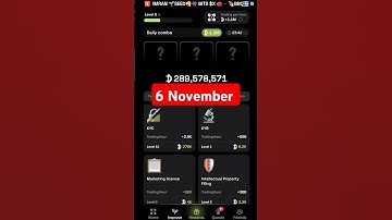 Dropee Daily Combo & Code 6 November Dropee Daily Combo Cards | #dropee #code #airdrop