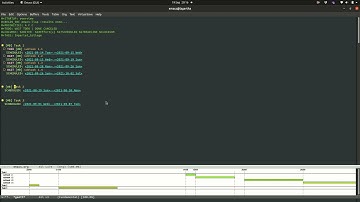 Org-mode Gantt demo