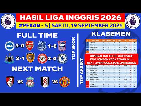 188qq x AJAIB123 - Hasil Liga Inggris 2026 - Brighton vs Arsenal - Klasemen Liga Inggris 2026 Terbaru
