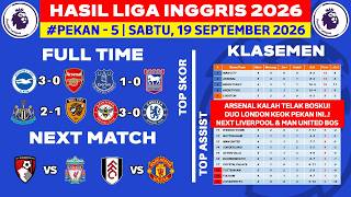 Hasil Liga Inggris 2026 - Brighton vs Arsenal - Klasemen Liga Inggris 2026 Terbaru