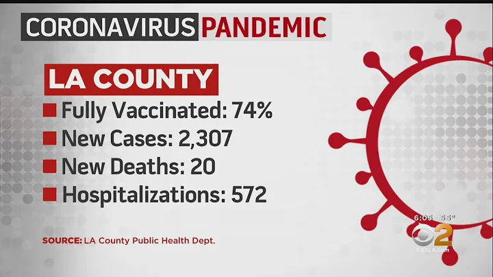 Judge Denies Firefighter's Union Request To Delay Enforcement Of Vaccine Mandate For City Employees