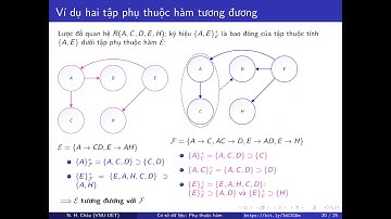 Bài giảng cơ sở dữ liệu: 08 - Phụ thuộc hàm