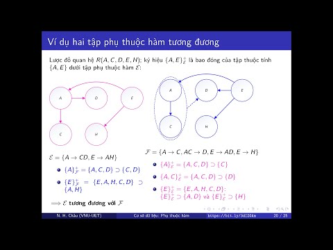 Video Bài giảng cơ sở dữ liệu: 08 - Phụ thuộc hàm - youtube