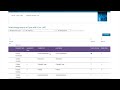 Linking Moodle to Vantage with 1 link and multiple grade synchs