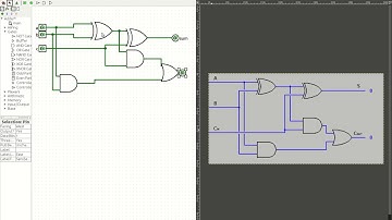 Full Adder Tutorial in Logisim | PK Cubed