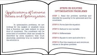 Famous Extreme Values and Optimization Tutorial Net Worth