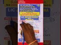 बिना मेडिकल वाला Term Insurance | LIC JEEVAN RAKSHA 894 | LIC जीवन रक्षा 894