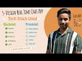 #33 How to implement socket.io in nodejs for chat module #nodejs #reactnative #sockets
