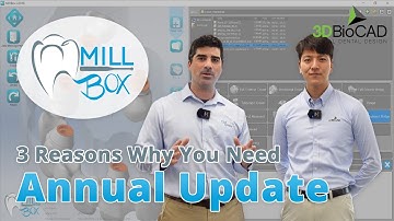 The Reasons Why You Need MillBox Annual Update