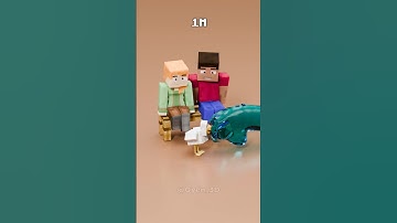 🌊0 vs 1 Billion Water Simulation vs Chicken w/ Steve and Alex Minecraft | Blender Fluid  Simulation